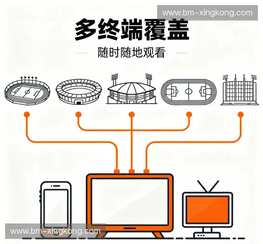 行业领先的理由